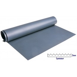 Electrical insulating mats...