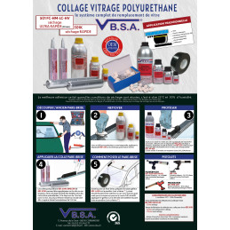 Windshield bonding poster detailing the different phases of the bonding process for automotive glass at VBSA - France