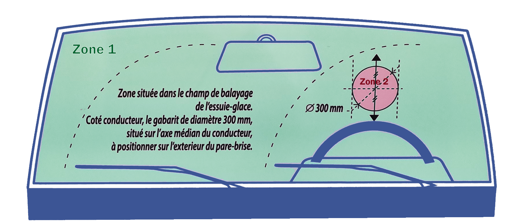 Zone de réparabilité